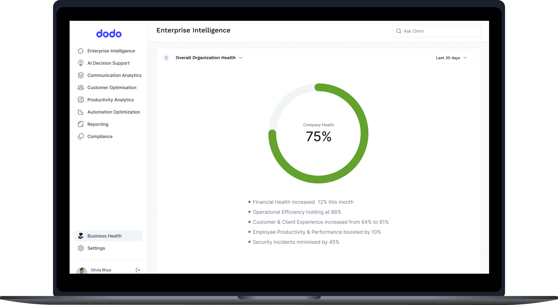 Dodo | AI-Powered Communication Tools for Businesses